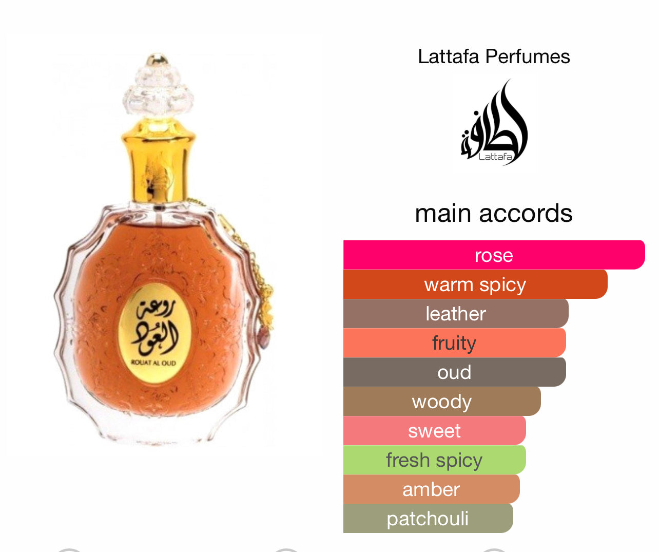 Rouat Al Oud By Lattafa Perfume 100ml EDP, Citrus, Woody