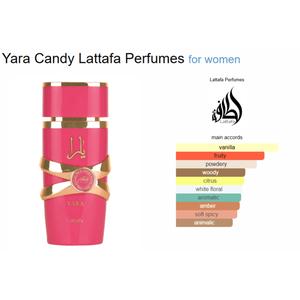 Yara Candy Lattafa 100ml Eau De Parfum - New Release Gift For Women