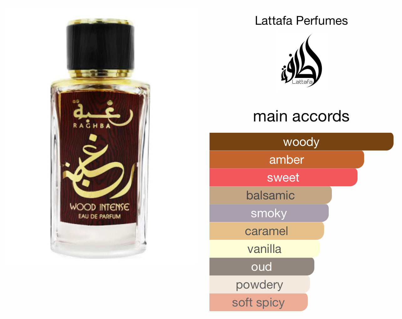 Raghba Wood Intense 100ml Eau De Parfum by Lattafa